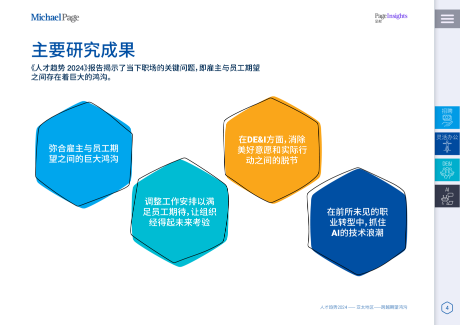 米高蒲志(Michael Page):亚太市场人才趋势报告2024-跨越期望鸿沟